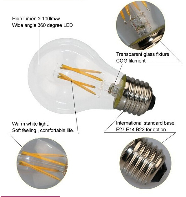 S14 tipo aprovação do CE do brilho alto do bulbo 2W 4W E26 E27 B22 do diodo emissor de luz do filamento